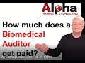 CMDA (CBA) Salary