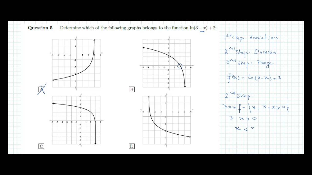 Some Exercises on Exponential and Logarithmic Functions and Equations