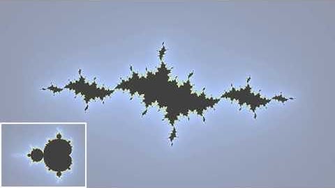 Evolution of Julia sets as parameter moves into a sub-bulb in the Mandelbrot set