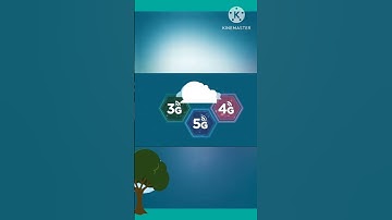 What is 5G Technology ! 5G Communication #futuretechnology #shortvideo