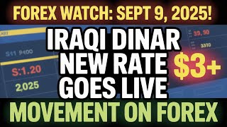 Download Lagu Forex Watch: Nieuwe koers Iraakse dinar gaat vandaag in, 9 september 2025! ๐น ๐ Iraakse dinar nieu... MP3 Download Lagu Forex Watch: Nieuwe koers Iraakse dinar gaat vandaag in, 9 september 2025! ๐น ๐ Iraakse dinar nieu... MP3