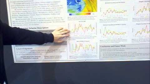 Wind Farm Forecasting Using WRF