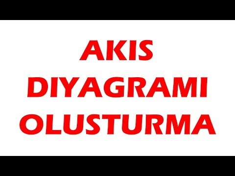 Video: Bilgisayarda Diyagram Nasıl Yapılır