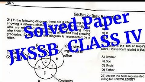 solved paper