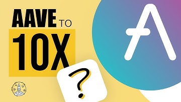 Aave (AAVE) to 10X from Here? Aave (AAVE) Price Prediction and TA | Token Metrics AMA