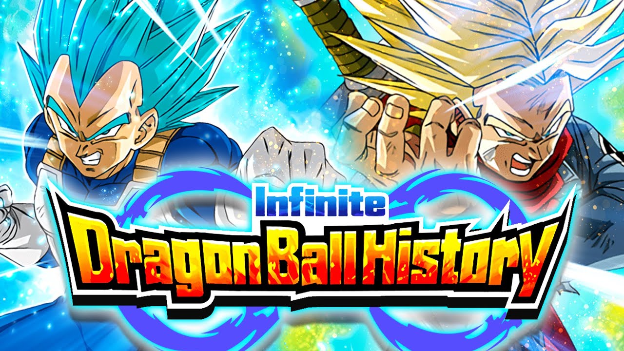 Infinite History Saga, Dragon Ball Wiki