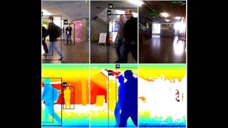 RGB-D People Dataset