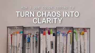 📒 PLANNING 101: How to Color Code Your Planner | Easy System for Staying Organized | Cloth & Paper