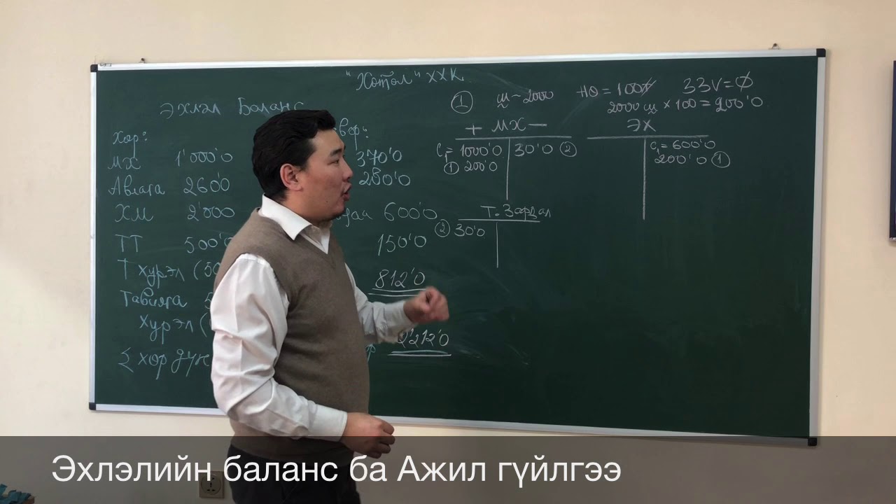 Цогц бодлого