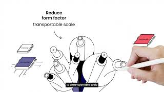 CRYST^3 project: Innovative prototype for trapping and cooling atoms based on Hollow Core Fibers