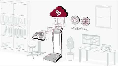 LookinBody Web - Manage InBody Data, Stay Connected, Build Better Relationships