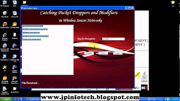 Catching Packet Droppers and Modifiers in Wireless Sensor Networks