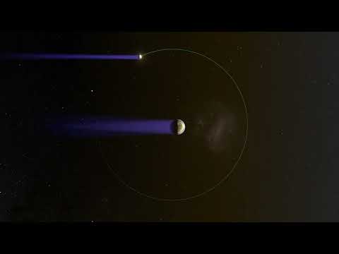 What Causes Eclipses?