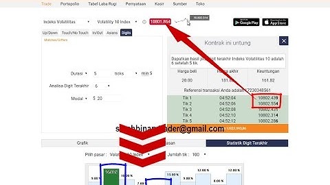 digits matches trading strategy, 5 time OP 3 time win, 70% accuracy