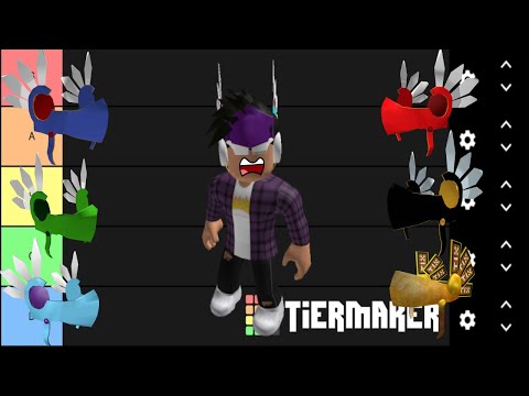 Create a Rank Roblox avatars (40+) Tier List - TierMaker