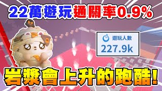 蛋仔派對【岩漿only up】22萬人遊玩通關率居然不到1%！到底是多難？