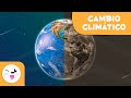El cambio climático para niños - ¿Qué es?