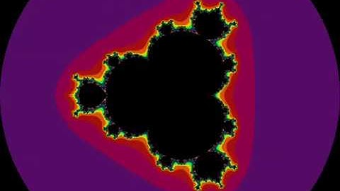Mandelbrot Birth and Evolution