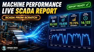 Machine Production & Efficiency Report on SCADA | SCADA From Scratch