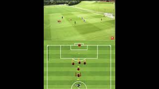 MIDDLESBROUGH -Finishing Drills