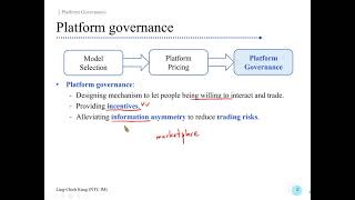 [Platform Strategy] Lecture 5A: Platform Governance #1 Platform Governance