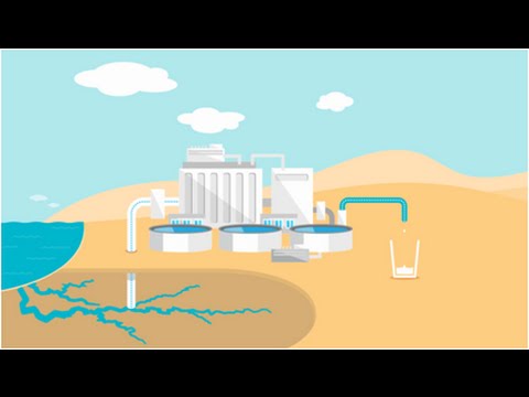 salt structure water Desalination Plant Sur YouTube salt structure water Desalination Plant Sur YouTube