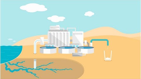 Sur Desalination Plant