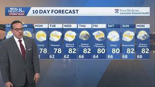 More Showers & Storms At Times This Weekend