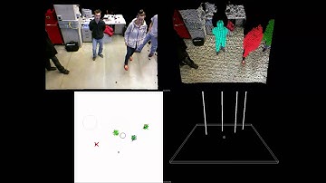 Tracking-by-Detection Based Crowd Dynamics Analysis Using RGB-D Data