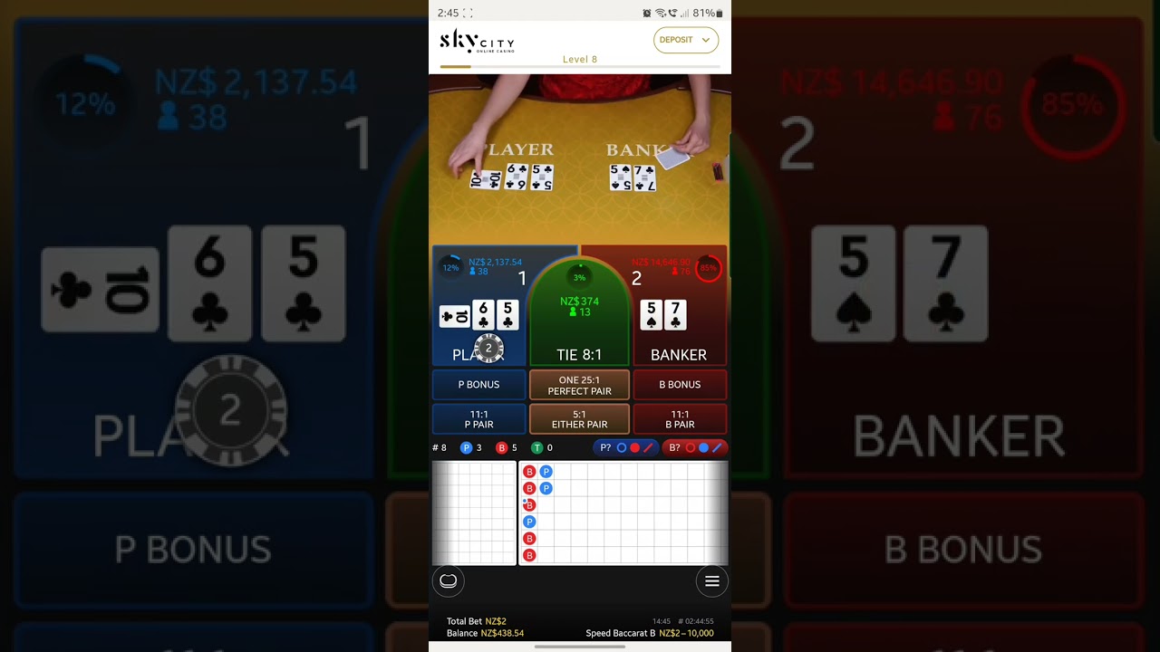 Compounding Day 77: Target is 2 percent profit margin 