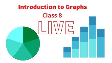 Class VIII -Introduction to graphs Live