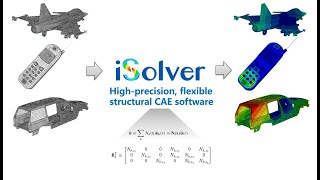 iSolver-A software for writing UMAT user-defined materials using Matlab