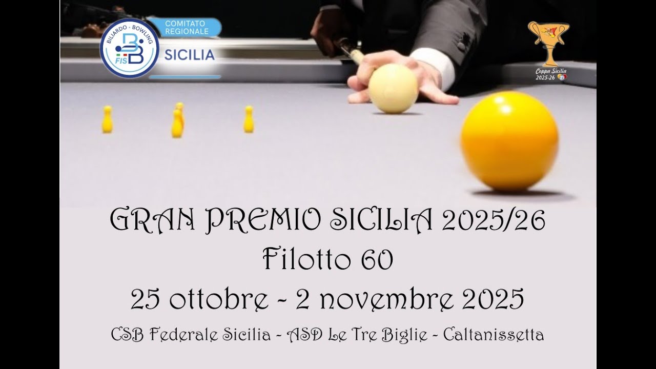 Live: GARAFFA ROBERTO (1) vs LO BASSO  LUCA (1)