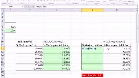 Excel 2010 Business Math 71: Convert % Markup On Cost To % Markup On Sell Price & Visa Versa