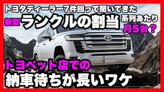 新型トヨタ ランドクルーザーを仮注文してきた 納車までは14ヶ月待ち 試乗すら2ヶ月待ち ちなみにトヨペット店は納車待ちが長く トヨタカローラ店は最短だった Life In The Fast Lane