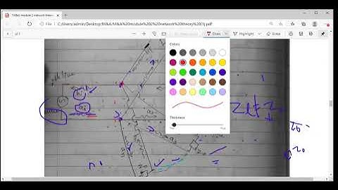 Module 2 18EC63 M&A Lecture 16:Scattering matrix representation for a multi port  network