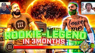 WHAT 3 MONTHS ON NBA 2K20 LOOKS LIKE ...ROOKIE to LEGEND EVOLUTION BEFORE AND AFTER