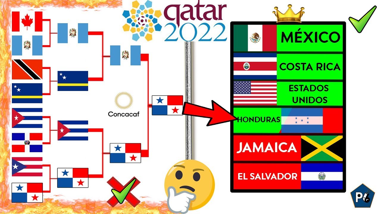 5 Pecados Y Virtudes Eliminatoria Concacaf A Qatar 2022 