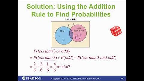 3.3 ADDITION RULE (OR)