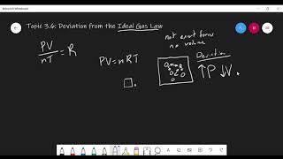 Topic 3 6 Deviation from the Ideal Gas Law Deviation From The Ideal Gas Law Ap Chem Unit 3 Topic 6
