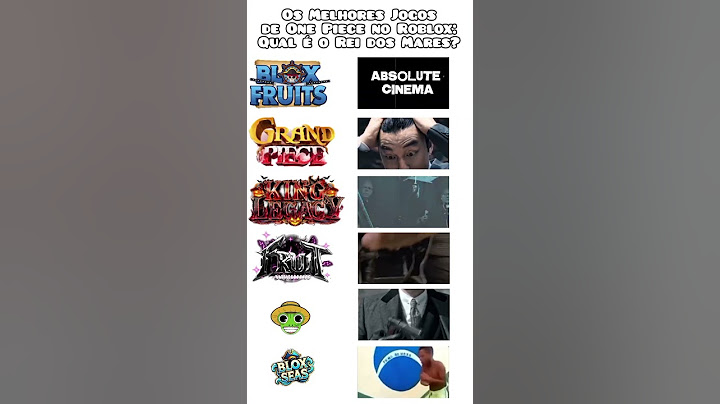 Esses Jogos São Cinema: Blox Fruits, Grand Piece, King Legacy e Mais!