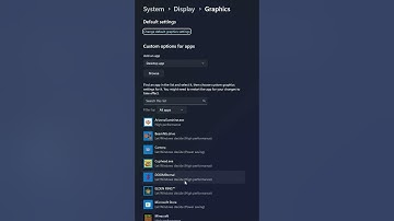 Force WINDOWS to USE Your Dedicated GPU