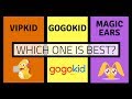 VIPKid VS Gogokid VS Magic Ears: A Comparison of 3 Online ESL Companies