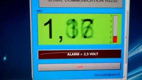 Serial communication with labview 2011