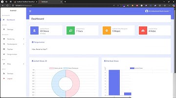 SIAKAD (SISTEM INFORMASI AKADEMIK) Menggunakan Laravel 11