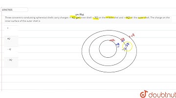 Three concentric conducting sphereical shells carry charges `+4Q` ot e inner shell `-2Q` on the ...