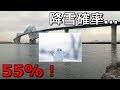 【若洲海浜公園】雪の日でも魚は釣れるのか？様々な釣法で検証してみた！【2019.01.12】