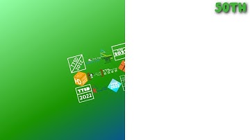 TTSD 50th Custom Source