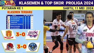 Hasil Proliga 2024 Hari Ini - JAKARTA STIN BIN vs PUTRA JAKARTA GARUDA - Klasemen Proliga  2024