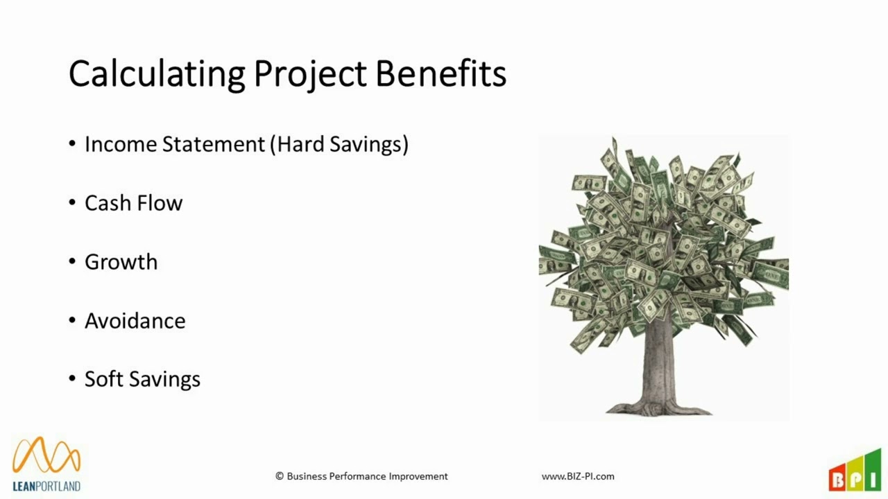 Calculating Financial Benefits for Improvement Projects - Lean Portland Happy Hour - July 2022